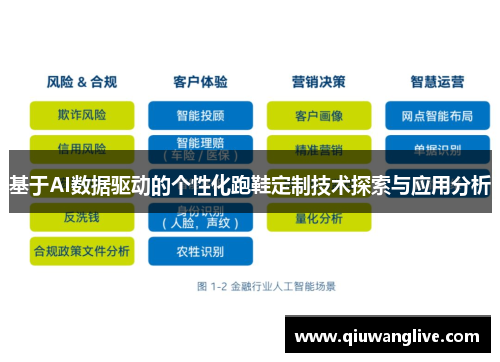 基于AI数据驱动的个性化跑鞋定制技术探索与应用分析