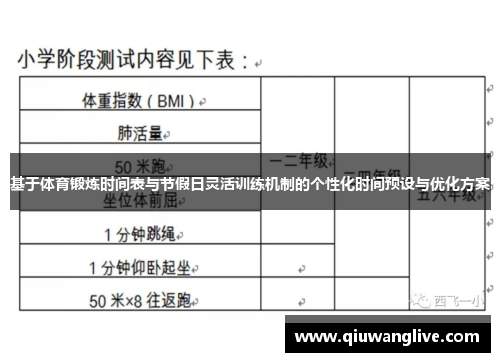 基于体育锻炼时间表与节假日灵活训练机制的个性化时间预设与优化方案